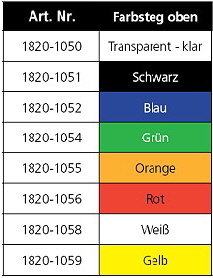Ausweishalter-Hochformat-Tabelle