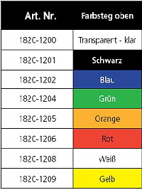 Ausweiskartenhalter-vinyl-1C-Zeichnung