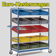 Eurokastenwagen Rollwagen