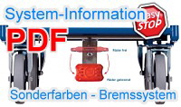 Rollwagen Information