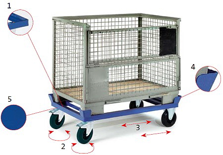 Palettenwagen Fahrgestelle