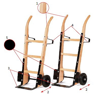Holzsackkarren