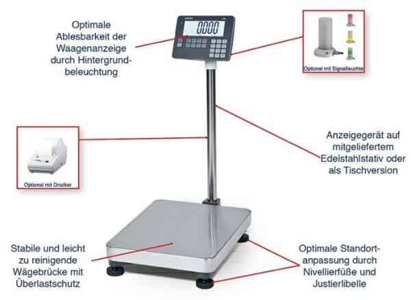 Plattformwaage_IPS_MW Details