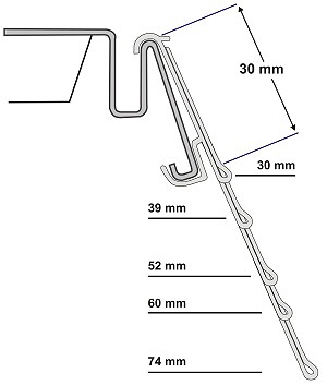 Scannerschiene-TE-300