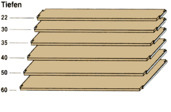 Normabmessungen-Tiefen_Boeden-400