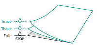 3Lagen-Tissue-rzterollen