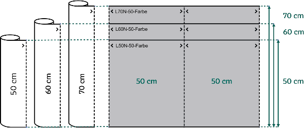 rztekrepp pictograms P