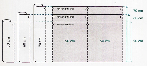 rztekrepp MedixPro-N rzterollen