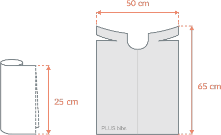 pictograms plus