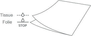layers practical